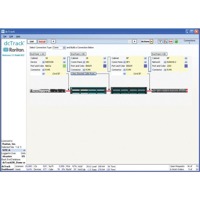 dcTrack von Raritan ist eine DCIM-Software für Infrastrukturmanagement, Stromversorgung, Netzwerke und mehr.