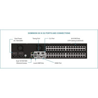 Anschl&uuml;sse des Dominion KX III G2 Multi-User KVM-over-IP Switch von Raritan
