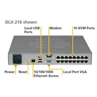 Dominion LX Raritan KVM over IP Switch