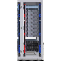 DX2 Sensor PDU Smart Sensoren für die Überwachung von Rechenzentren von Raritan Anwendungsbeispiel