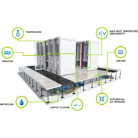 DX2 Sensor PDU Smart Sensoren für die Überwachung von Rechenzentren von Raritan Darstellung