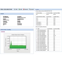 Screenshot der Power IQ DCIM-Überwachungssoftware von Raritan.