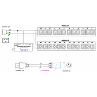 PX3-1486V 1-phasige Steckdosenleist mit 24 IEC320 C13 Steckdosen von Raritan elektrisches Diagramm