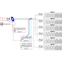 PX3-1730-M11V2 3-phasige Rack PDU von Raritan elektrisches One-Line Diagramm