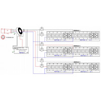 PX3-4730-M5V2 dreiphasiger Stromverteiler mit 24 C13 und 12 C19 Anschlüssen von Raritan elektrisches Diagramm