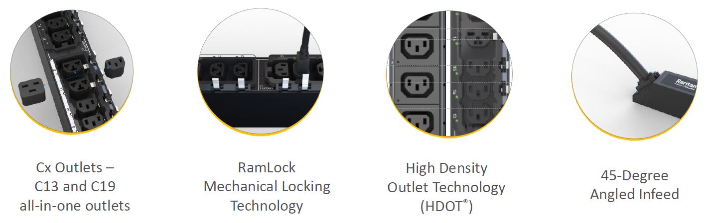 Überblick Neuerungen PX4 Rack PDUs