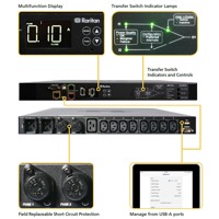 Intelligenter Rack Transfer Switch von Raritan