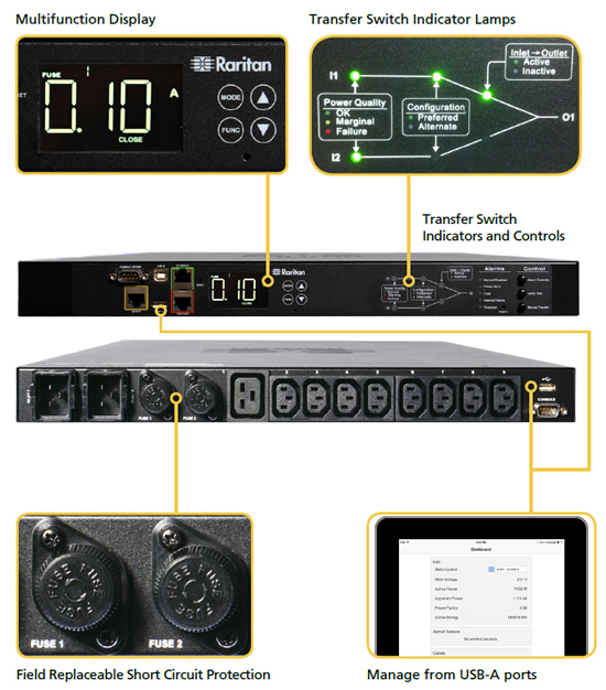 Rack Transfer Switch Raritan 16A und 32A automatischer Transfer Switch mit Umschaltzeiten