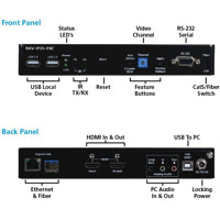 Anschlüsse der Sender-Einheit des RAV-IPDS Audio/Video Verteilers von Raritan.