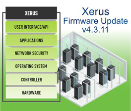Grafik für das Xerus Plattform Firmware Update