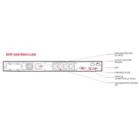 Skizze mit Anschlüssen der Dialog Vision DVR Line Interaktive USV Anlagen von Riello UPS.