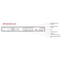 Skizze mit Anschlüssen der Dialog Vision DVR 1100 Line Interactive USV Anlage von Riello UPS.