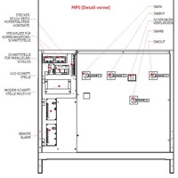 Skizze mit Anschlüssen und Schaltern der Master MPS Online USV Anlage von Riello UPS.