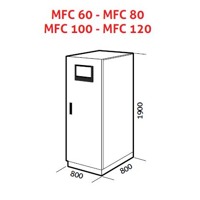 Abmessungen der Master FC400 Online USV Anlage mit 100kVA / 80kW Leistung und 400Hz.