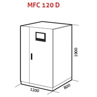Abmessungen der Master FC400 MFC 120D (12-pulsig) Online USV Anlage von Riello UPS.