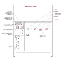 Skizze mit Schaltern und Anschlüssen der Master MHT 400 Online USV Anlage von Riello UPS.