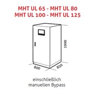 Abmessungen der Master MHT UL 100 Online USV Anlage von Riello UPS.