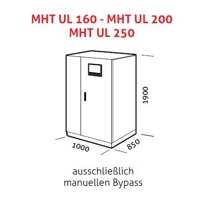 Abmessungen der MHT UL 160 Online USV Anlage von Riello UPS.