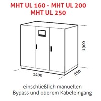 Abmessungen der MHT UL 160 Online USV Anlage von Riello UPS mit Bypass.
