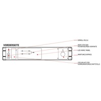 Diagramm der Vorderseite einer Master Switch MMS 120 von Riello UPS.