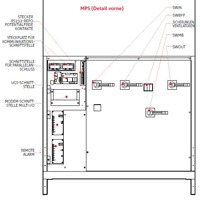 Skizze mit Anschlüssen und Schaltern der MPM 15 Online USV Anlage von Riello UPS.
