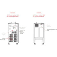 MPX 125 PWC 130X3-phasige USV Anlage mit modularer Bauweise und bis zu 5x PM25X (25kW) Power Modulen von Riello UPS Zeichnung