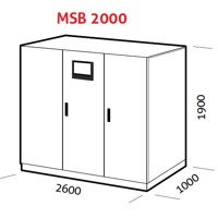Abmessungen des Master Static Bypass MSB 2000 von Riello UPS.