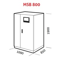 Abmessungen des MSB 800 zentralen USV Bypasses von Riello UPS.