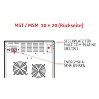 Skizze der Rückseite der Multi Sentry MSM 10 Online USV Anlage von Riello UPS.