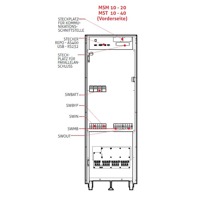 Skizze der Vorderseite der Multi Sentry MSM 10 Online USV Anlage von Riello UPS.