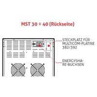 Skizze der Rückseite einer Multi Sentry MST 30 Online USV Anlage von Riello UPS.