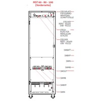 Skizze der Vorderseite einer Multi Sentry MST 60 Online USV Anlage von Riello UPS.