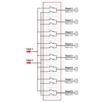 Diagramm der MSW-N redundanten Versorgung von Riello UPS mit Ethernet Port.