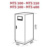 Abmessungen des Master Switch MTS 200 Transfersystems von Riello UPS.