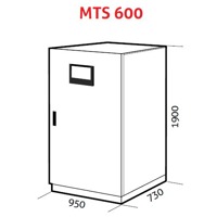 Abmessungen des MTS 600 Transfersystems von Riello UPS.