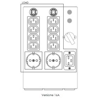 Multi Pass 16 Riello UPS 16A USV Bypass