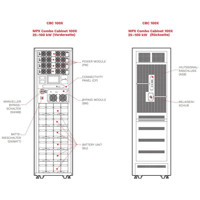 Multi Power MPX 100 CBC 100X dreiphasige 25-100 kW USV Anlage mit modularen Einschüben von Riello UPS Zeichnung