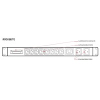 Skizze mit Anschlüssen der Rückseite des Multi Switch ATS von Riello UPS.