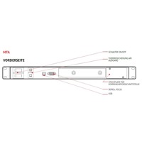 Skizze mit Anschlüssen und Schalter der Vorderseite eines Multi Switch ATS von Riello UPS.