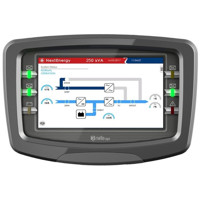 NextEnergy NXE 3p/3p dreiphasige USV Anlagen mit bis zu 800 kVA von Riello UPS LCD Display