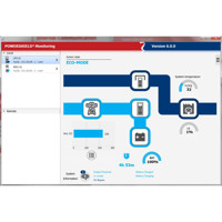 Ansicht der neuen Windows Version der PowerShield3 USV Management Software von Riello UPS.