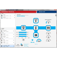 Ansicht der erneuerten PowerShield3 USV Management Software von Riello mit modularen USVs.