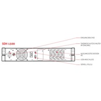 Skizze mit Anschlüssen der Sentinel Dual SDH 1500 Online USV Anlage von Riello UPS.