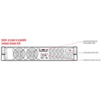 Skizze mit Anschlüssen der Sentinel Dual SDH 3000 ER Online USV Anlage von Riello UPS.