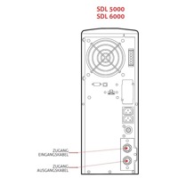 Skizze mit Anschlüssen der Sentinel Pro SDL 5000 Online USV Anlage von Riello UPS.