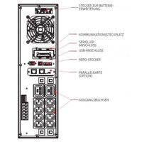 Rückseite mit Ein- und Ausgängen der Sentinel Dual SDU 6000 6kVA Online USV von Riello UPS.