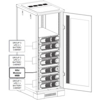 SDU Modular MBB Bypass für parallele Verbindungen mit Sentinel Dual SDU Geräten von Riello UPS Zeichnung Anwendung