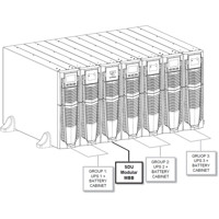 SDU Modular MBB Bypass für parallele Verbindungen mit Sentinel Dual SDU Geräten von Riello UPS Zeichnung