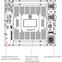 Sentryum Rack modulare Online Rack USV Anlage mit 20-160 kVA Leistung von Riello UPS Zeichnung