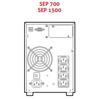 Skizze mit Anschlüssen der Sentinel Pro SEP 1500 Online USV Anlage von Riello UPS.
